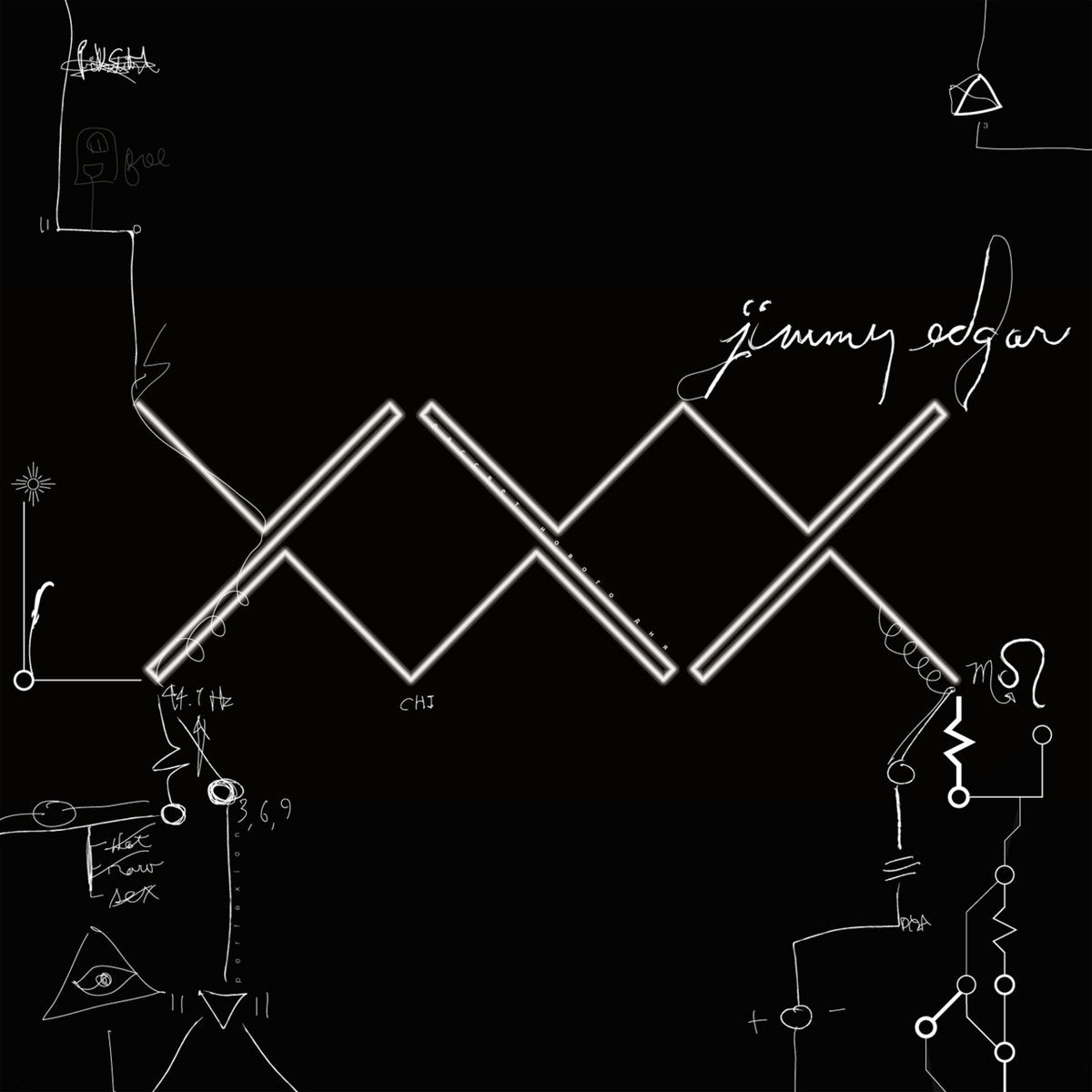Jimmy Edgar - XXX